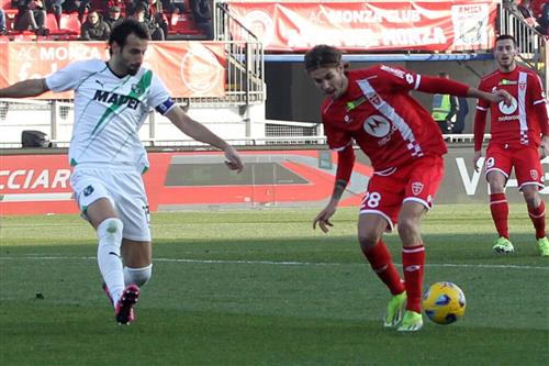 มอนซ่า vs ซัสเซาโล่