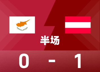 ครึ่งแรกรอบแรกของโลกยุโรป: อาร์เนาโตวิชยิงจุดโทษ ออสเตรีย 1-0 ไซปรัส